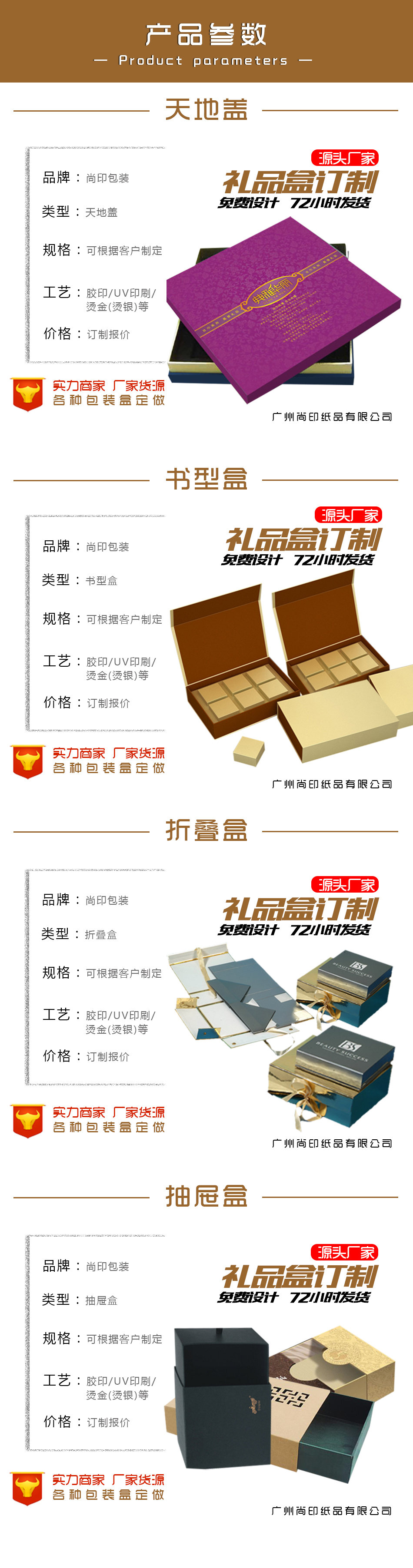 包裝盒定制